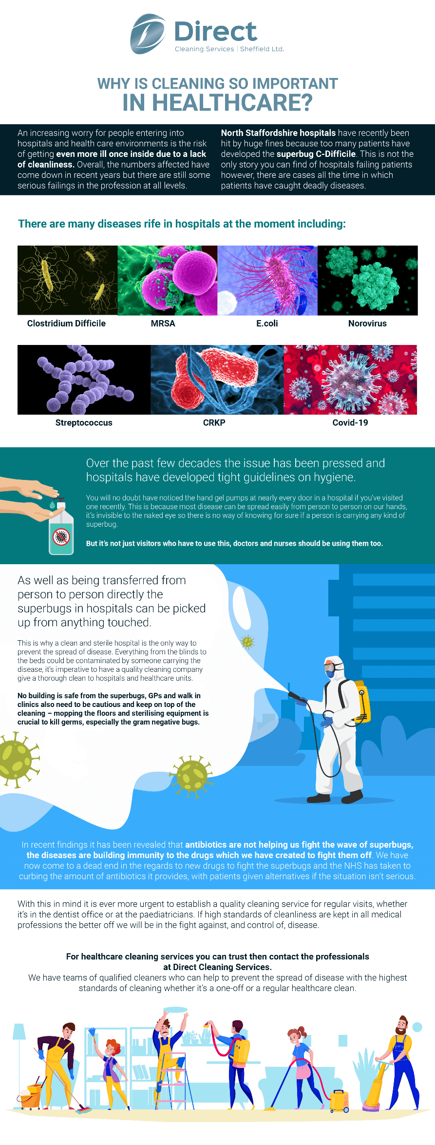 Why Is Cleaning So Important In Healthcare