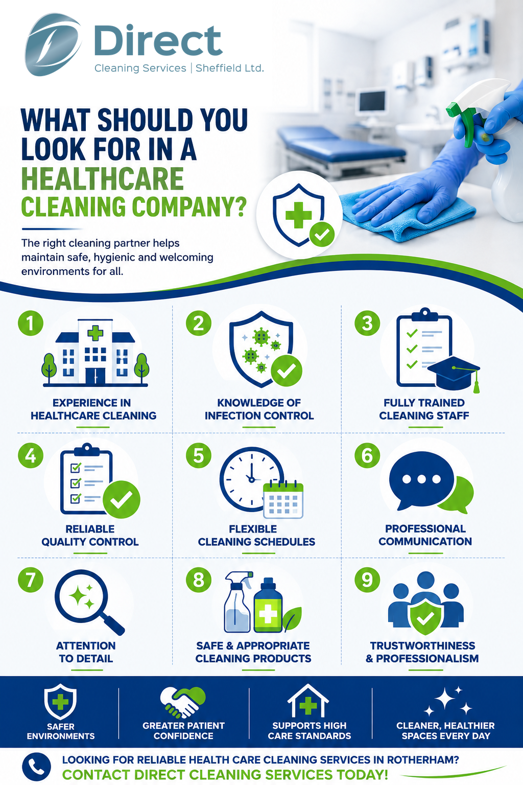What Should You Look for in a Healthcare Cleaning Company?
